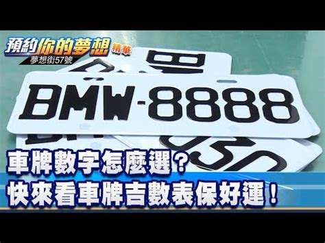 生日算車牌|車牌數字怎麼選，快來看車牌數字吉凶對照表